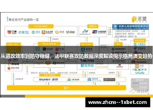 从进攻效率到防守稳健,法甲联赛攻防数据深度解读揭示格局演变趋势 从进攻效率到防守稳健,法甲联赛攻防数据深度解读揭示格局演变趋势