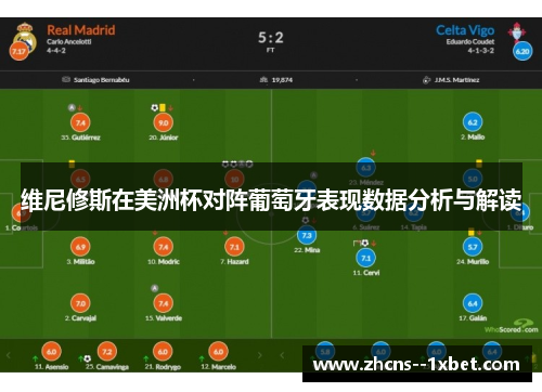 维尼修斯在美洲杯对阵葡萄牙表现数据分析与解读