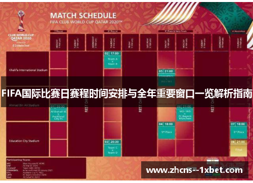 FIFA国际比赛日赛程时间安排与全年重要窗口一览解析指南 FIFA国际比赛日赛程时间安排与全年重要窗口一览解析指南