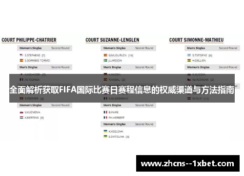 全面解析获取FIFA国际比赛日赛程信息的权威渠道与方法指南