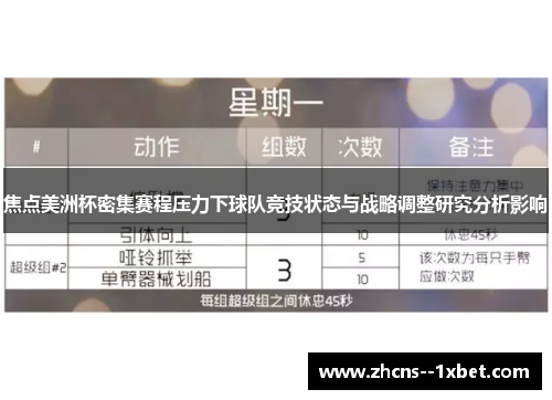 焦点美洲杯密集赛程压力下球队竞技状态与战略调整研究分析影响