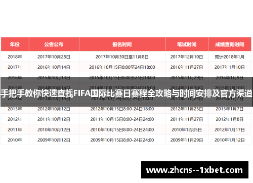 手把手教你快速查找FIFA国际比赛日赛程全攻略与时间安排及官方渠道