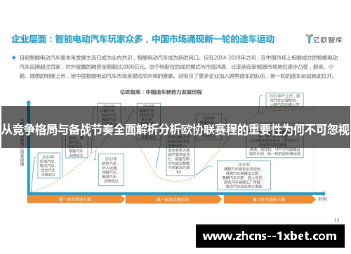 从竞争格局与备战节奏全面解析分析欧协联赛程的重要性为何不可忽视 从竞争格局与备战节奏全面解析分析欧协联赛程的重要性为何不可忽视