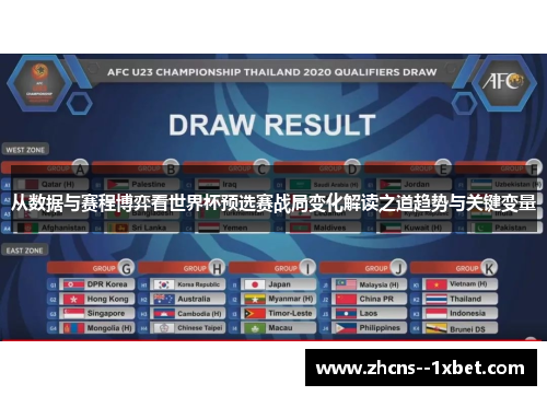 从数据与赛程博弈看世界杯预选赛战局变化解读之道趋势与关键变量 从数据与赛程博弈看世界杯预选赛战局变化解读之道趋势与关键变量