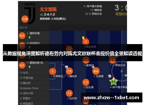 从数据视角深度解析德布劳内对阵尤文欧联杯表现价值全景解读透视 从数据视角深度解析德布劳内对阵尤文欧联杯表现价值全景解读透视