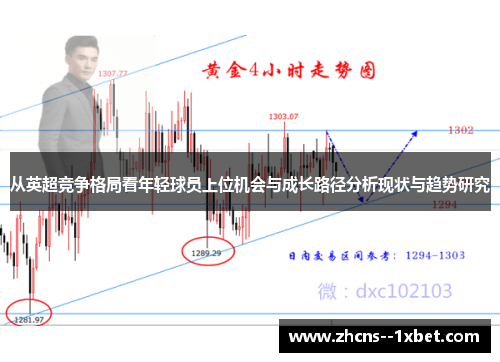 从英超竞争格局看年轻球员上位机会与成长路径分析现状与趋势研究 从英超竞争格局看年轻球员上位机会与成长路径分析现状与趋势研究