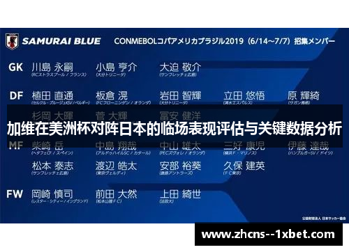 加维在美洲杯对阵日本的临场表现评估与关键数据分析 加维在美洲杯对阵日本的临场表现评估与关键数据分析