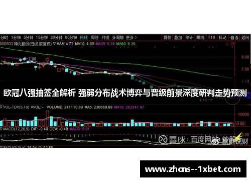 欧冠八强抽签全解析 强弱分布战术博弈与晋级前景深度研判走势预测 欧冠八强抽签全解析 强弱分布战术博弈与晋级前景深度研判走势预测