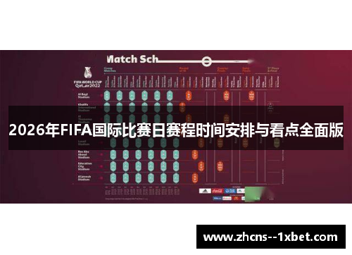 2026年FIFA国际比赛日赛程时间安排与看点全面版 2026年FIFA国际比赛日赛程时间安排与看点全面版