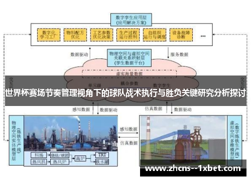 世界杯赛场节奏管理视角下的球队战术执行与胜负关键研究分析探讨 世界杯赛场节奏管理视角下的球队战术执行与胜负关键研究分析探讨