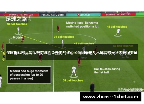 深度拆解欧冠淘汰赛对阵胜负走向的核心关键因素与战术博弈球员状态赛程变量 深度拆解欧冠淘汰赛对阵胜负走向的核心关键因素与战术博弈球员状态赛程变量